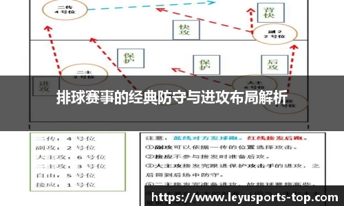 排球赛事的经典防守与进攻布局解析